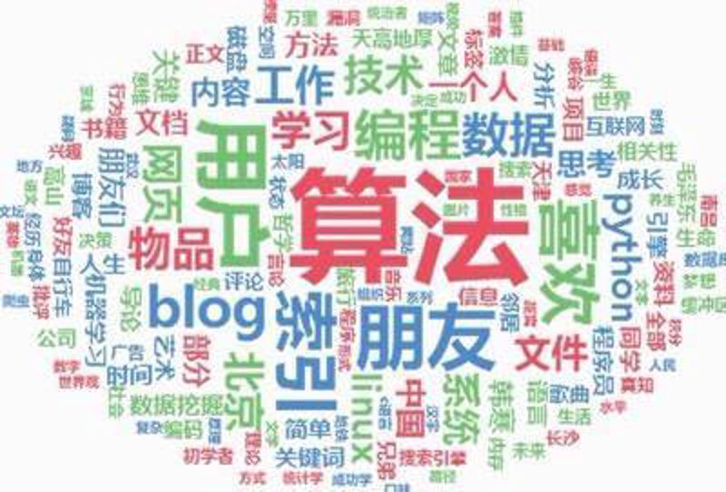 站群系统技术演进与搜索生态治理：从链接矩阵到AI智能养护的范式重构
